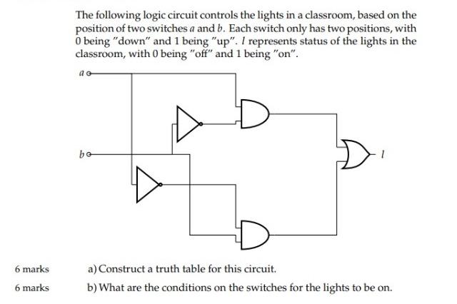 Solved The following logic circuit controls the lights in a | Chegg.com