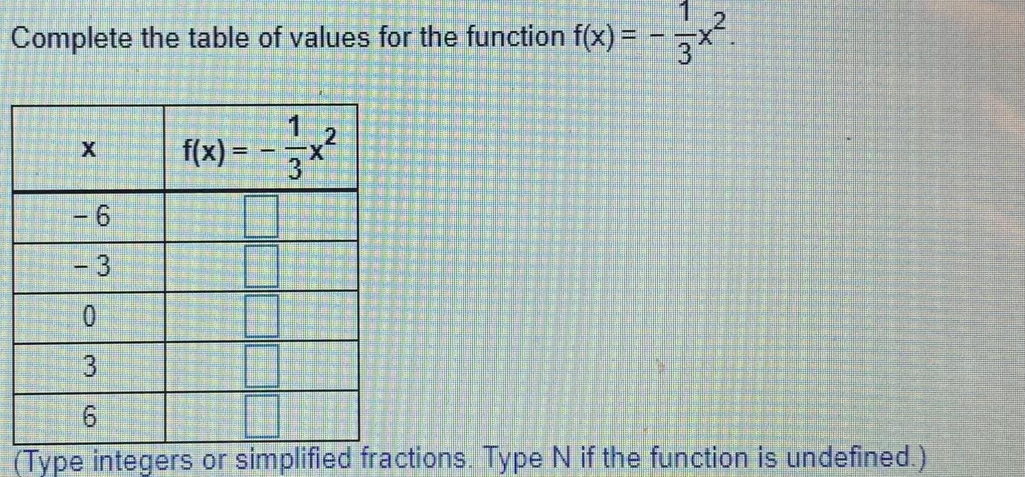 Solved 1 Complete the table of values for the function f(x) | Chegg.com