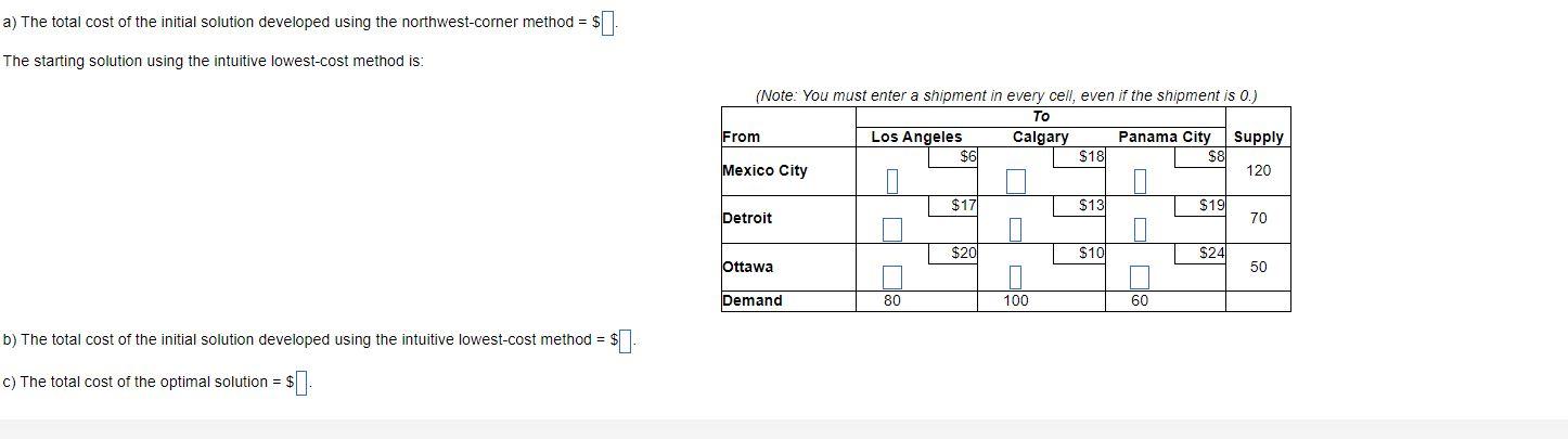 Solved Find an initial solution to the following | Chegg.com