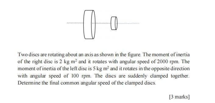 Solved 02 Two discs are rotating about an axis as shown in | Chegg.com