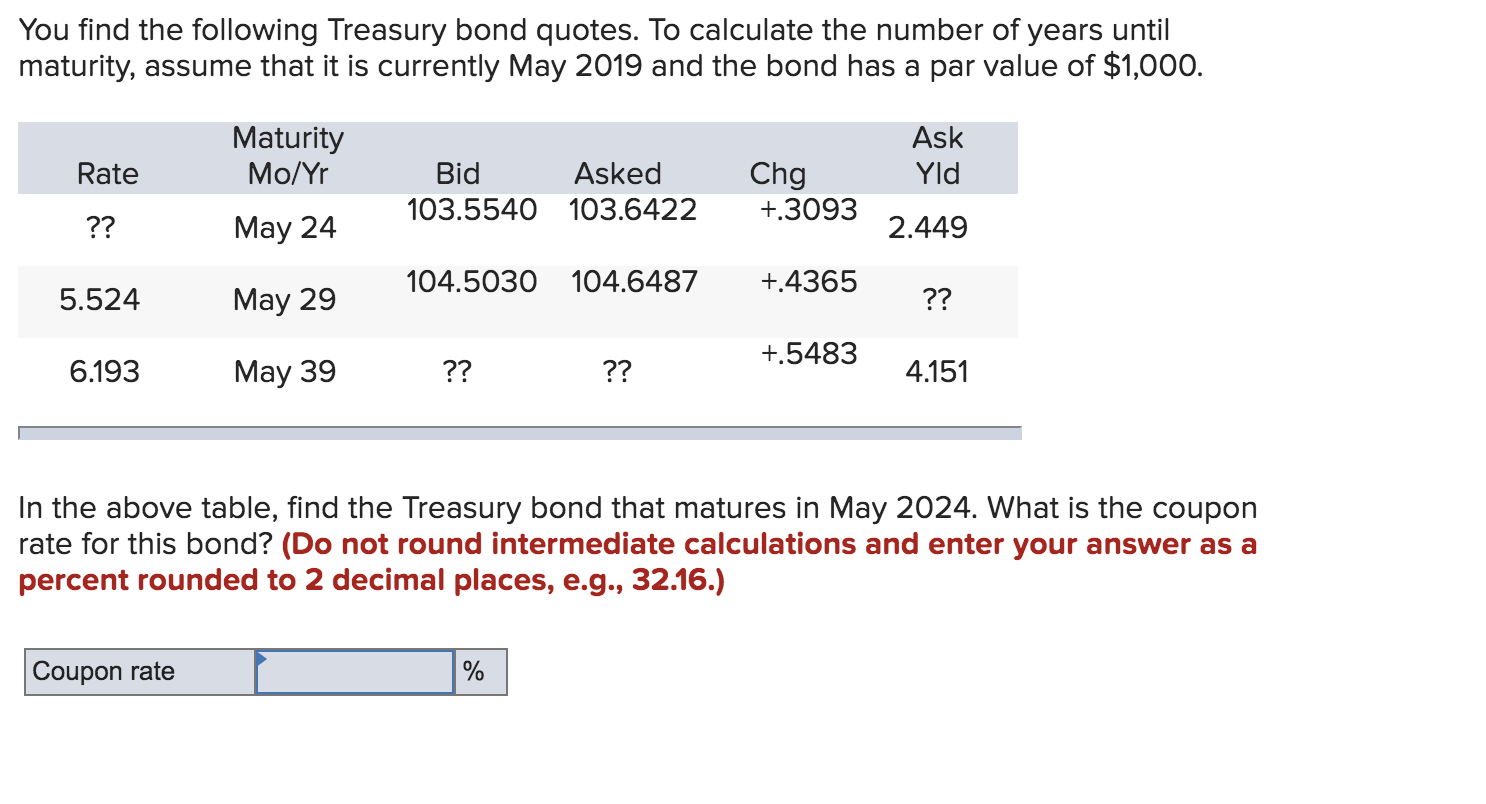 Solved You Find The Following Treasury Bond Quotes. To | Chegg.com