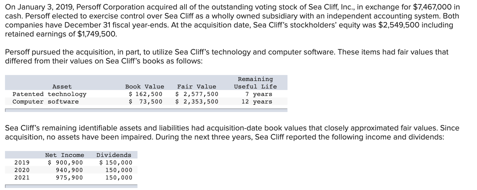 solved-on-january-3-2019-persoff-corporation-acquired-all-chegg