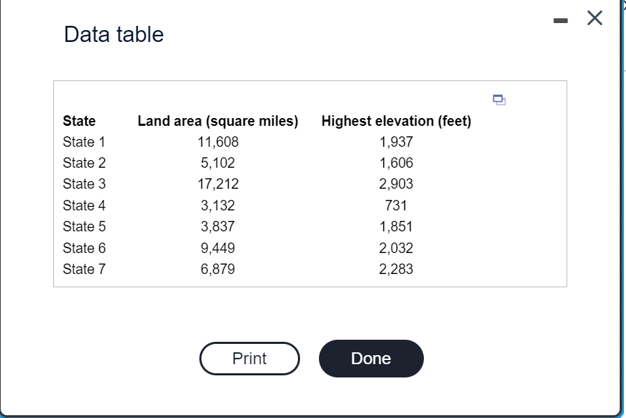 Data table