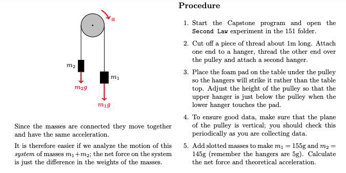 Solved Newtons Second Law - Pre Lab Questions 2. According | Chegg.com