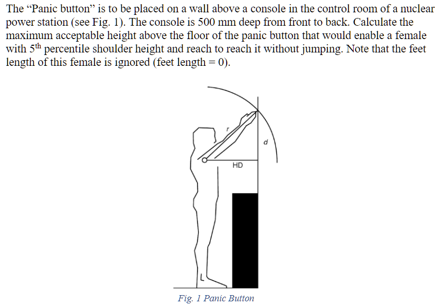 Solved The 