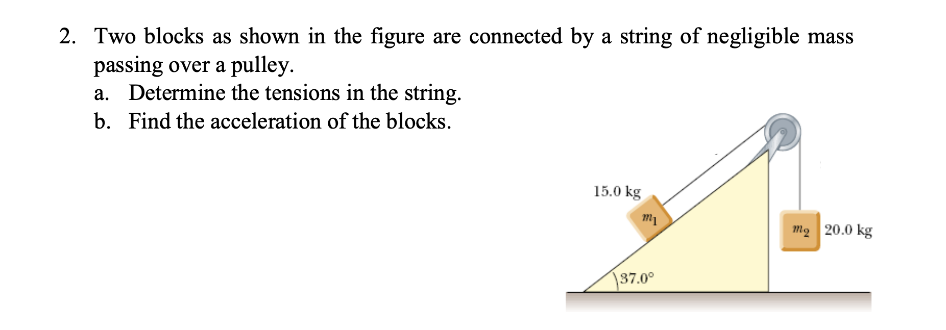 Solved 2. Two blocks as shown in the figure are connected by | Chegg.com