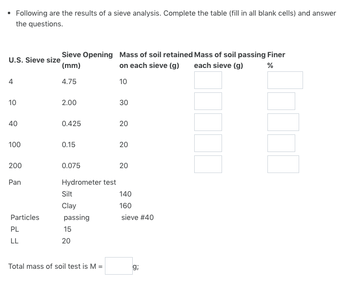 Solved • Following are the results of a sieve analysis. | Chegg.com
