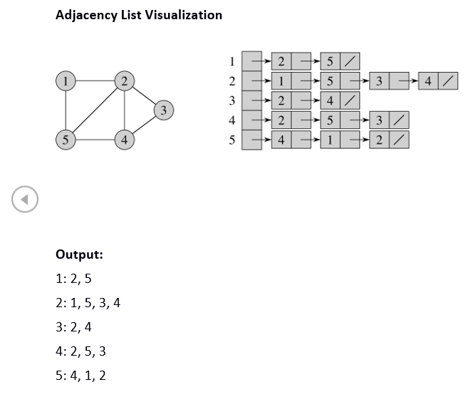 Solved Complete in python and show output. Write a program | Chegg.com