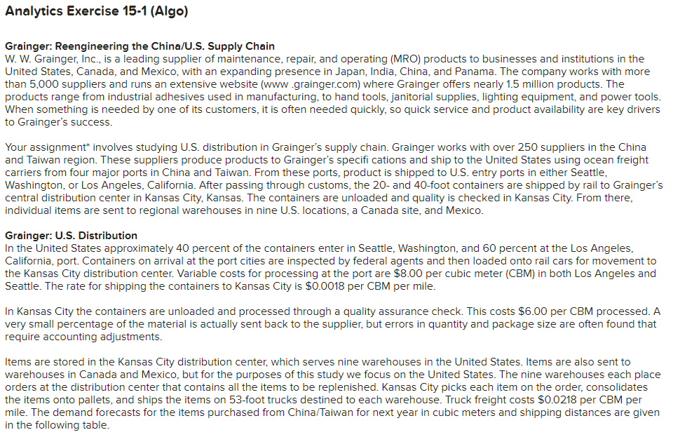 Solved Grainger: Reengineering the China/U.S. Supply Chain | Chegg.com