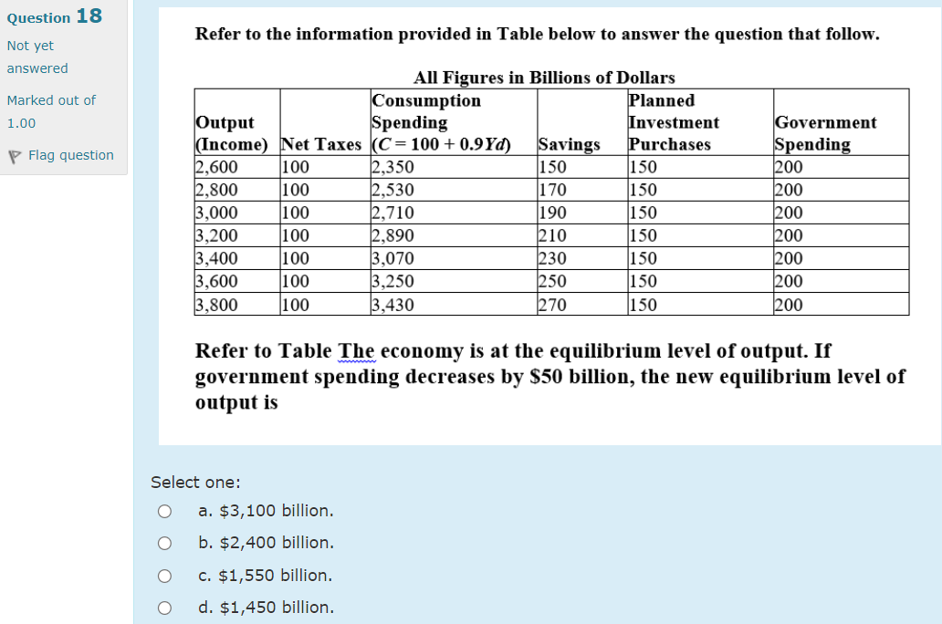 Solved Question 18 Refer to the information provided in | Chegg.com