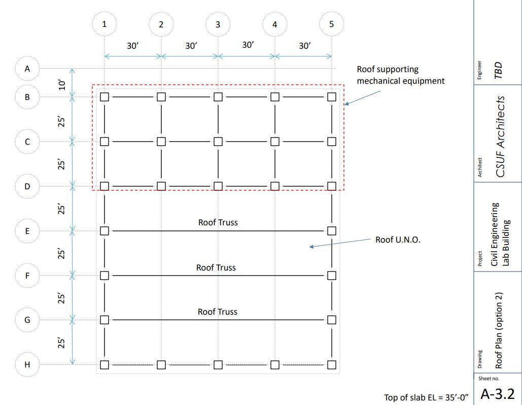 PR2 – Design of Beams/Girders (Roof Plan Option | Chegg.com