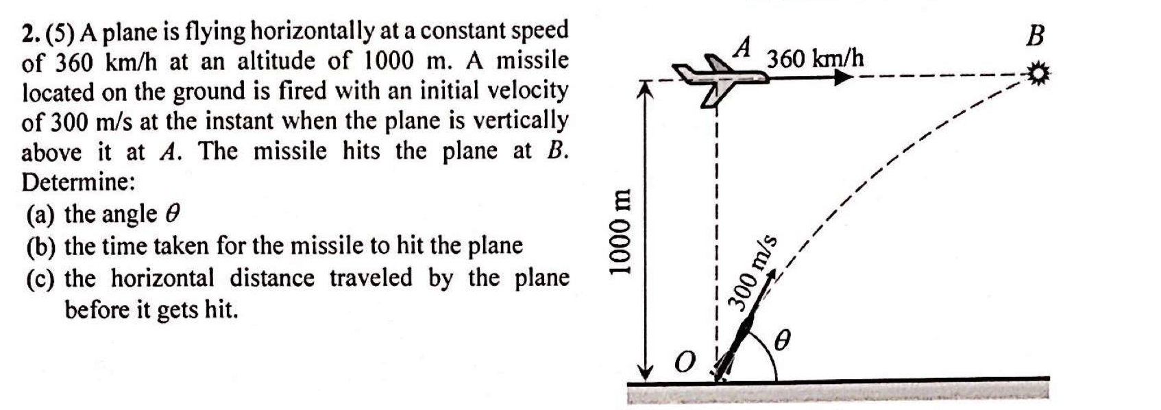 Solved B А 360 km/h 2.(5) A plane is flying horizontally at | Chegg.com