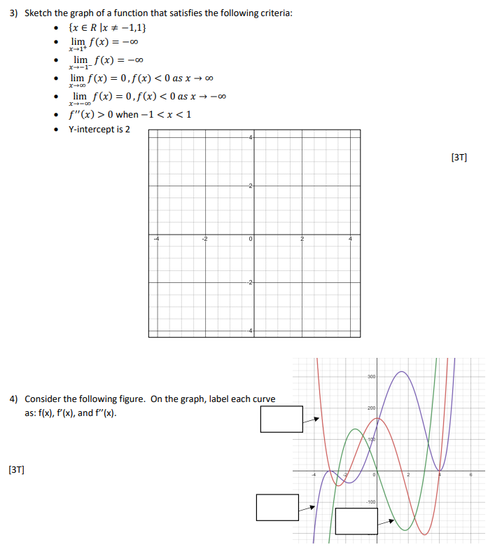 Solved x1+ 3) Sketch the graph of a function that satisfies | Chegg.com