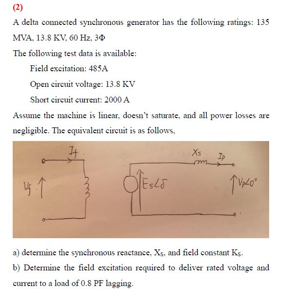 Solved A delta connected synchronous generator has the | Chegg.com