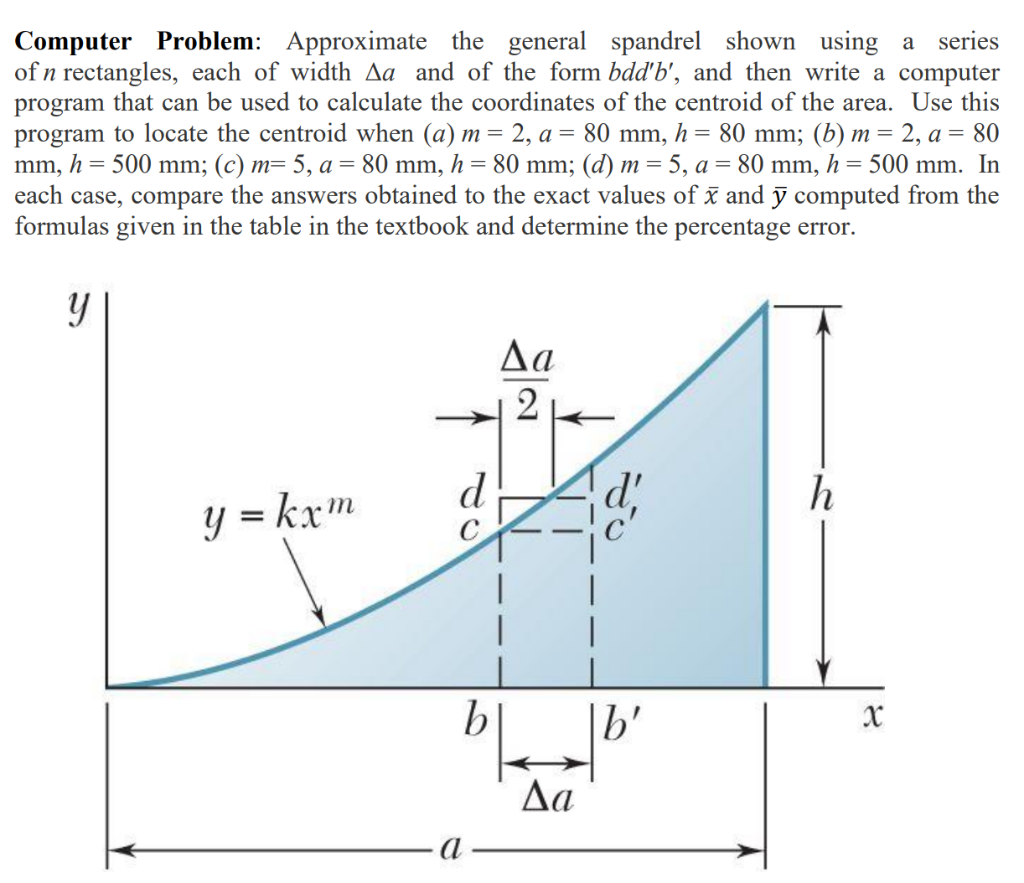 Computer Problem: Approximate the general spandrel | Chegg.com