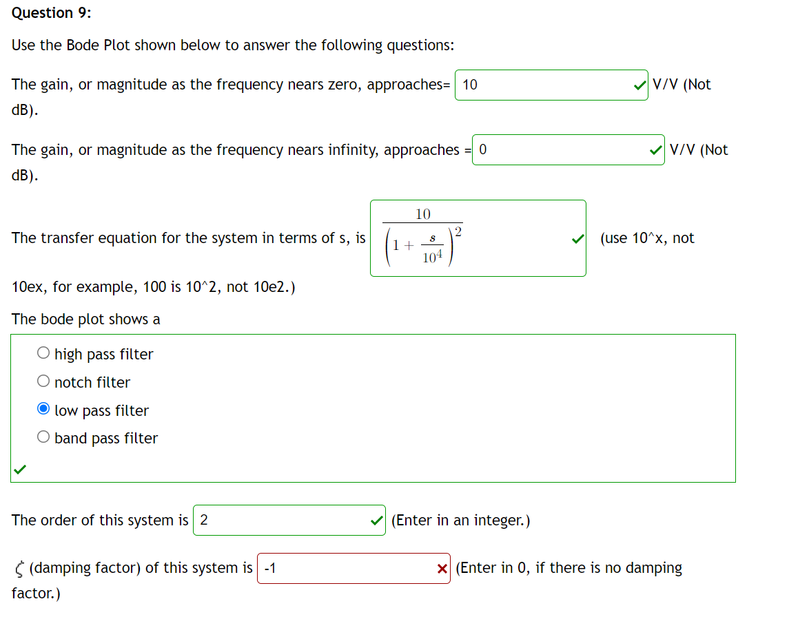 Solved Question 9: Use the Bode Plot shown below to answer | Chegg.com