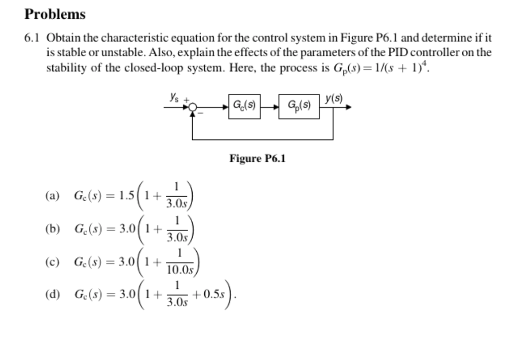 Solved Problems Obtain the characteristic equation for the Chegg