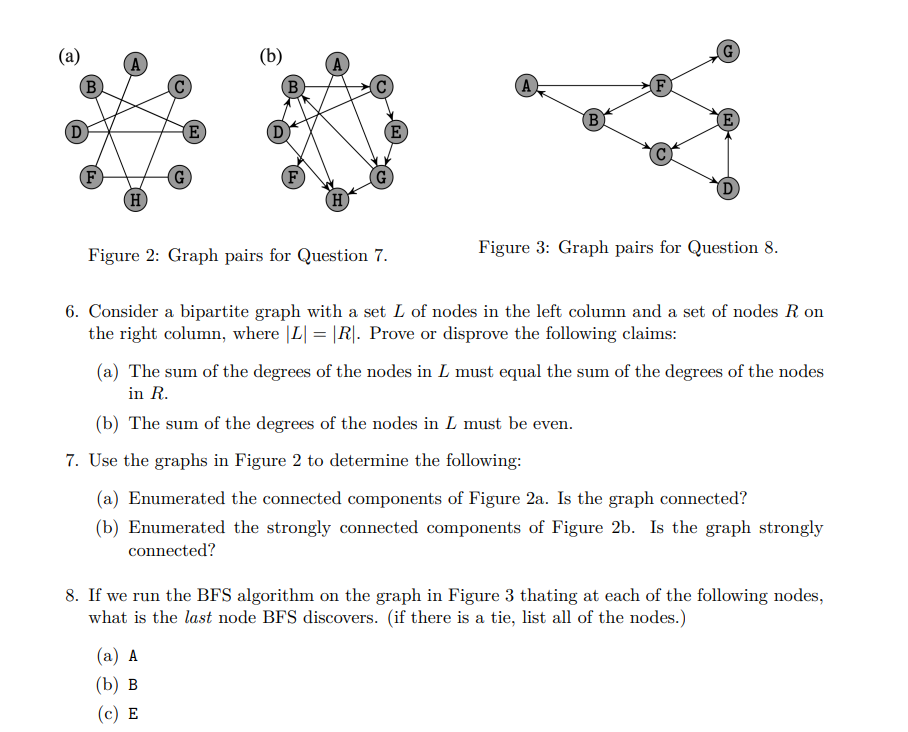 1. Draw a graph with the following nodes and edges? | Chegg.com