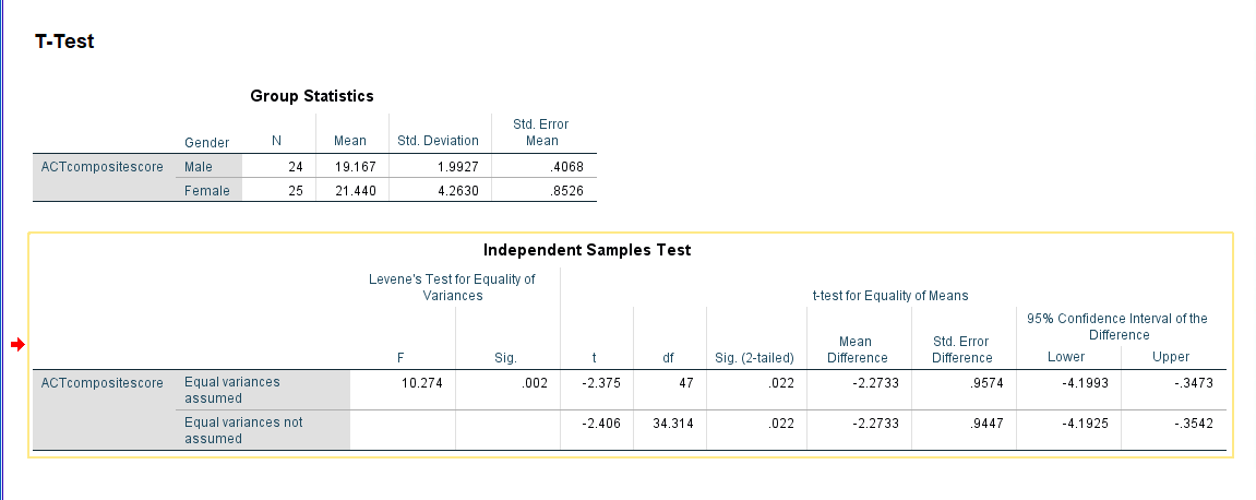 Jesc Lesther 🇺🇸 on X: #Level04info02082018 Compare means of