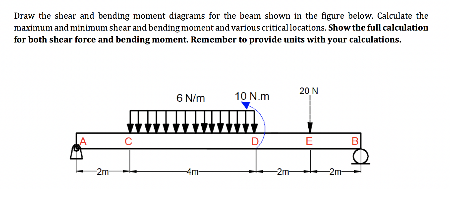 Solved Draw the shear and bending moment diagrams for the | Chegg.com