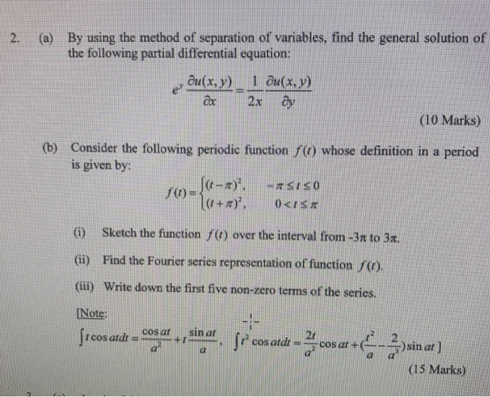 Separation of variables method partial differential equations partial