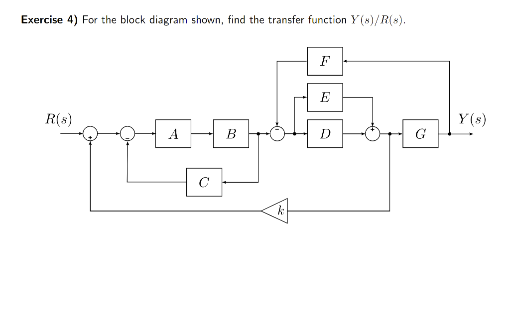 Solved Exercise 4) For the block diagram shown, find the | Chegg.com
