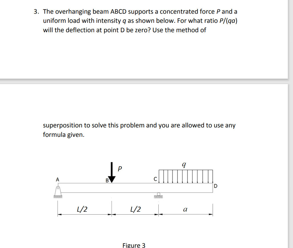 Solved 3. The overhanging beam ABCD supports a concentrated | Chegg.com
