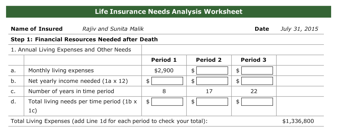 2. How Much Life Insurance Do You Need? Calculatin ...