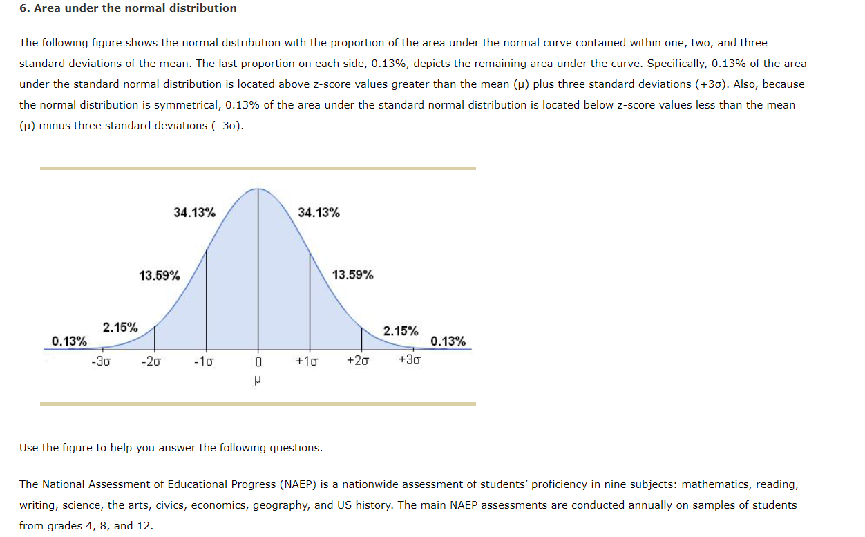 Use The Following Normal Distribution Table To Calculate The Area Under