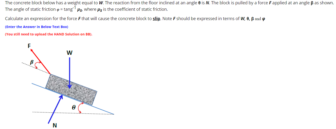 Solved The Concrete Block Below Has A Weight Equal To W Chegg Com