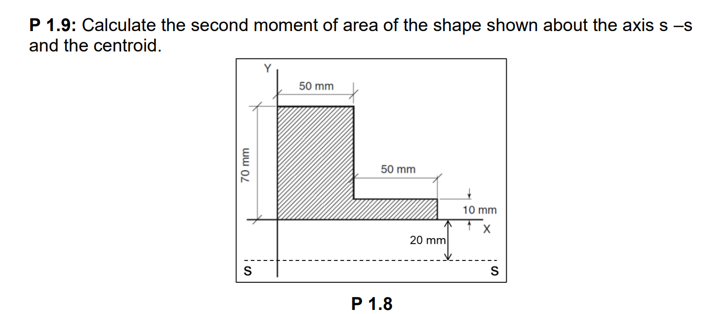 Solved P 1.9: Calculate the second moment of area of the | Chegg.com