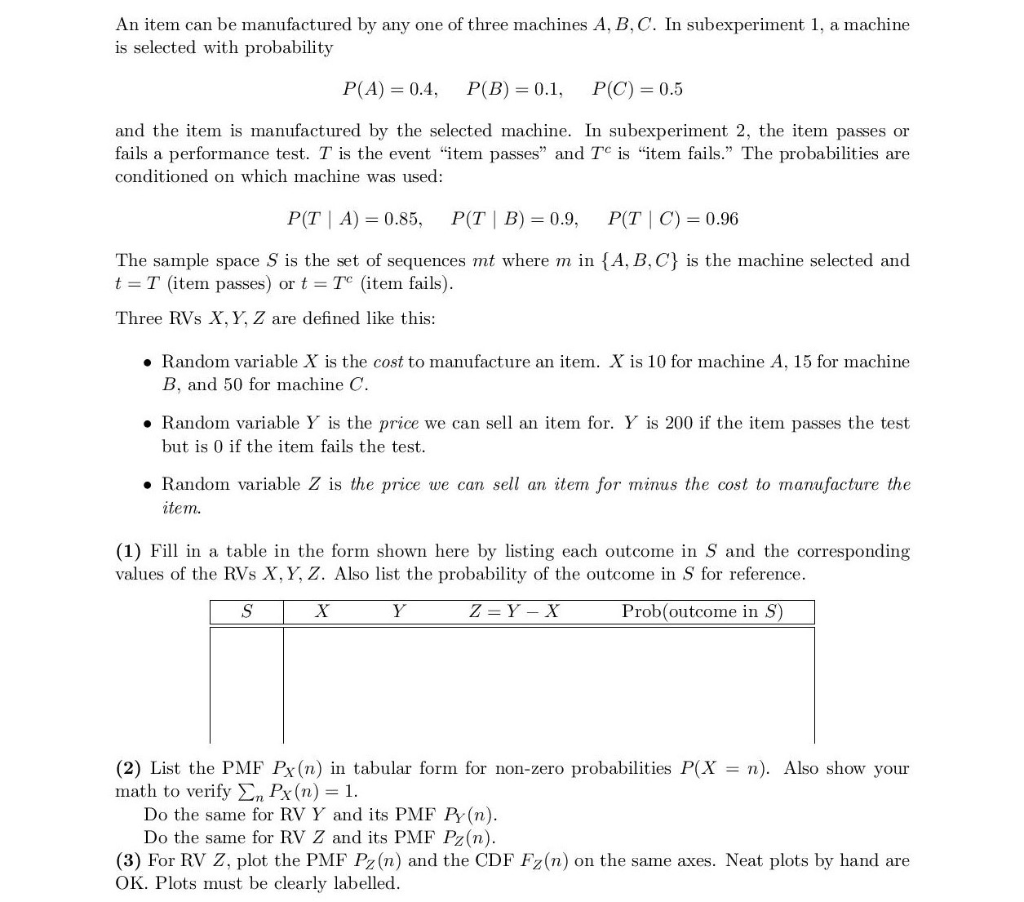 Solved An Item Can Be Manufactured By Any One Of Three Ma Chegg Com