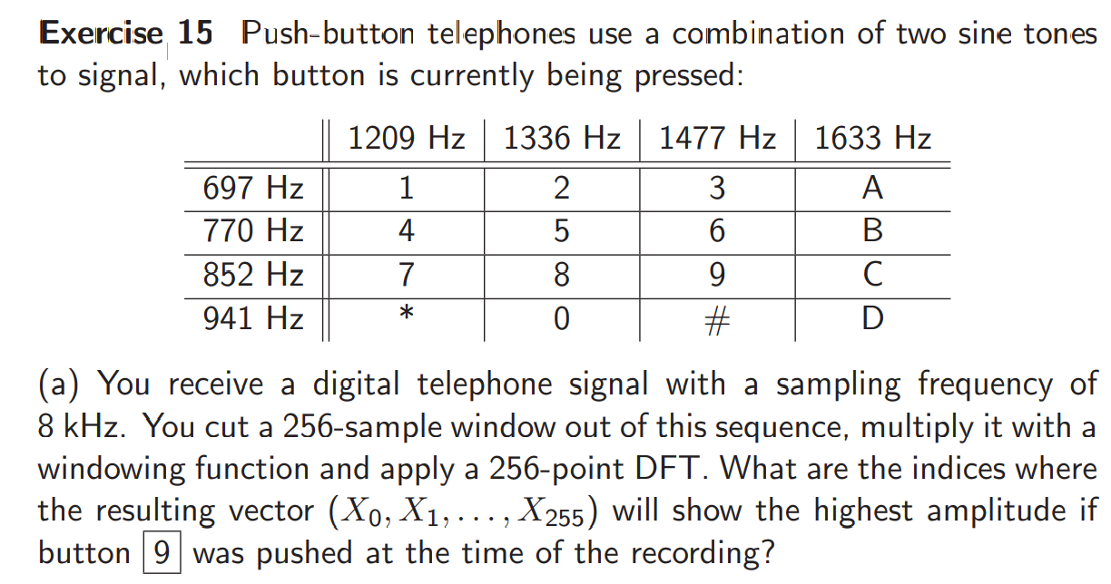 Solved Exercise 15 Push-button telephones use a combination | Chegg.com