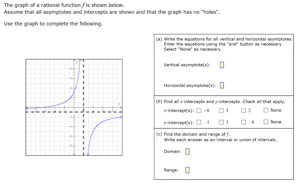 Range in writing. Vertical asymptote how to find. Graph Rational functions. Vertical and horizontal asymptotes graph. Vertical horizontal asymptotes of the function.