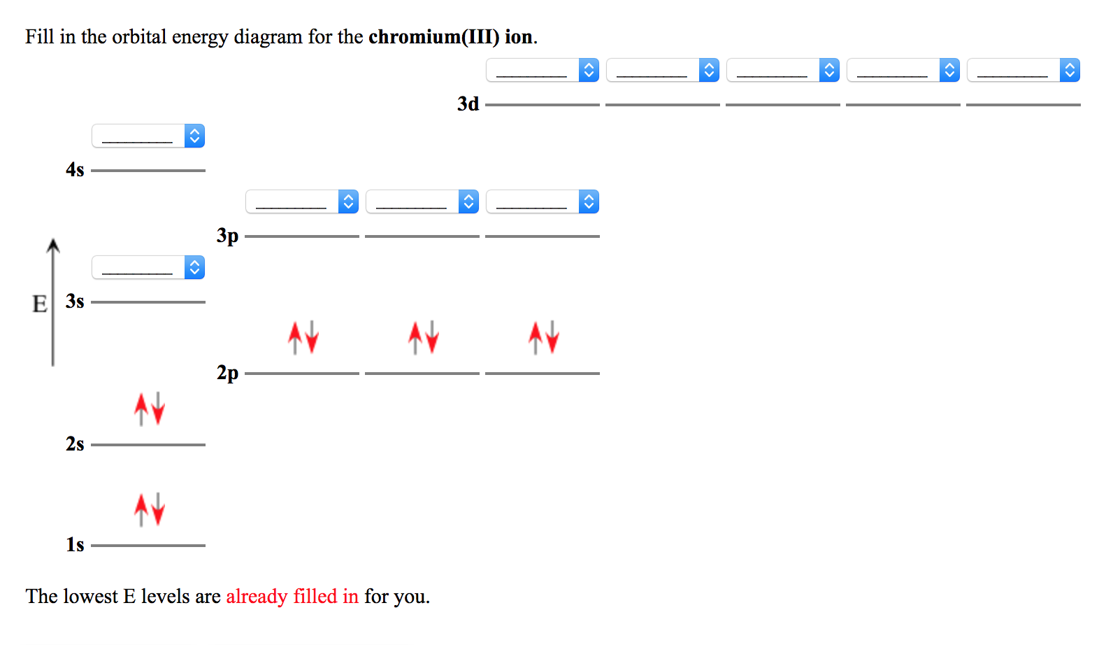 chromium orbital diagram