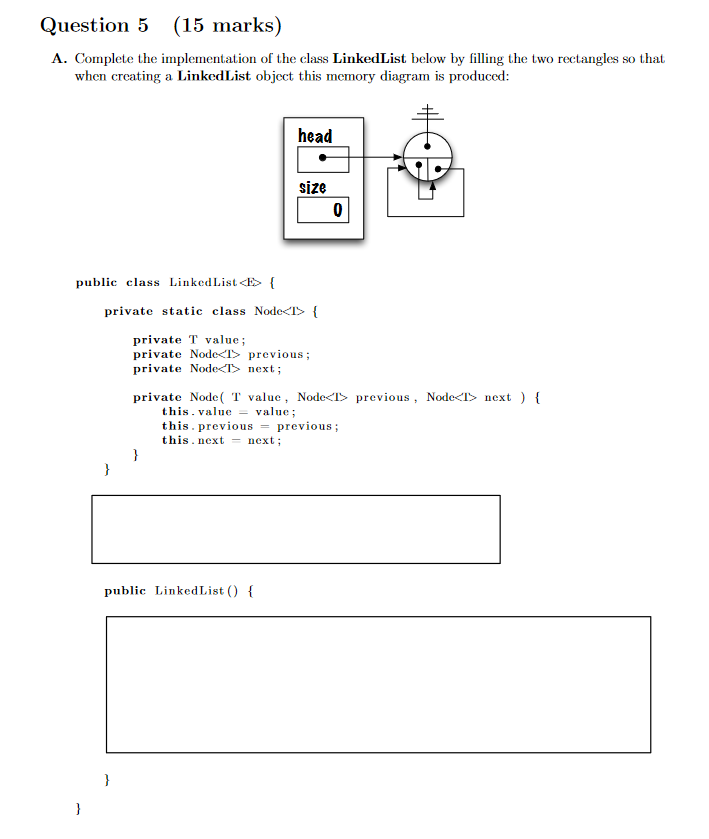 Solved Question 5 (15 marks) A. Complete the implementation | Chegg.com