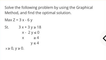 Solved Solve the following problem by using the Graphical | Chegg.com