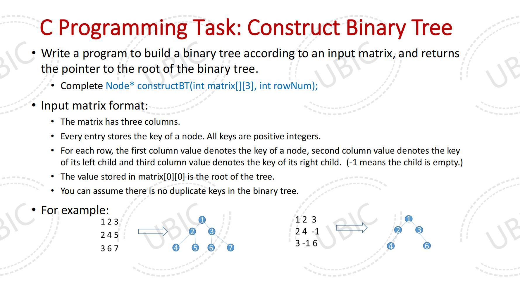 Solved C Programming Task: Construct Binary Tree • Write a | Chegg.com