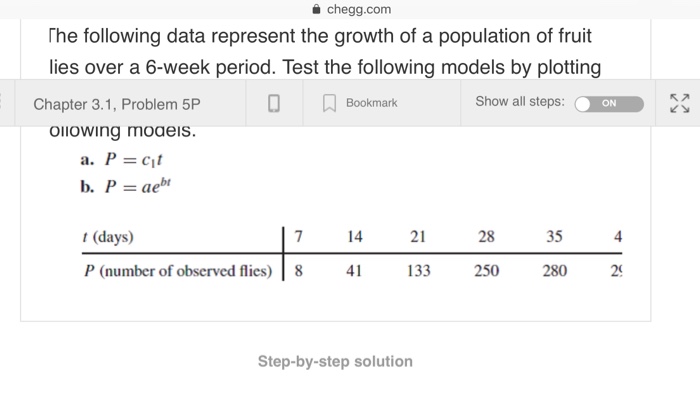 Solved A Chegg.com First Course In Mathematical Modeling | Chegg.com