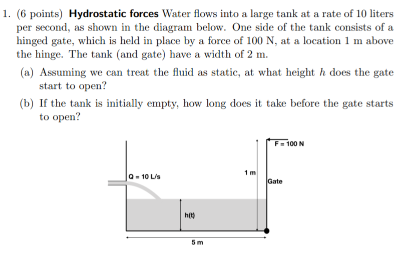 Solved 1. (6 points) Hydrostatic forces Water flows into a | Chegg.com