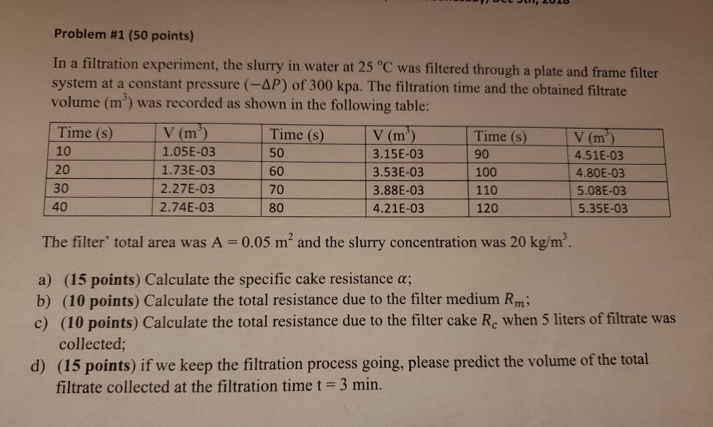 Solved Problem #1 (50 points) In a filtration experiment, | Chegg.com