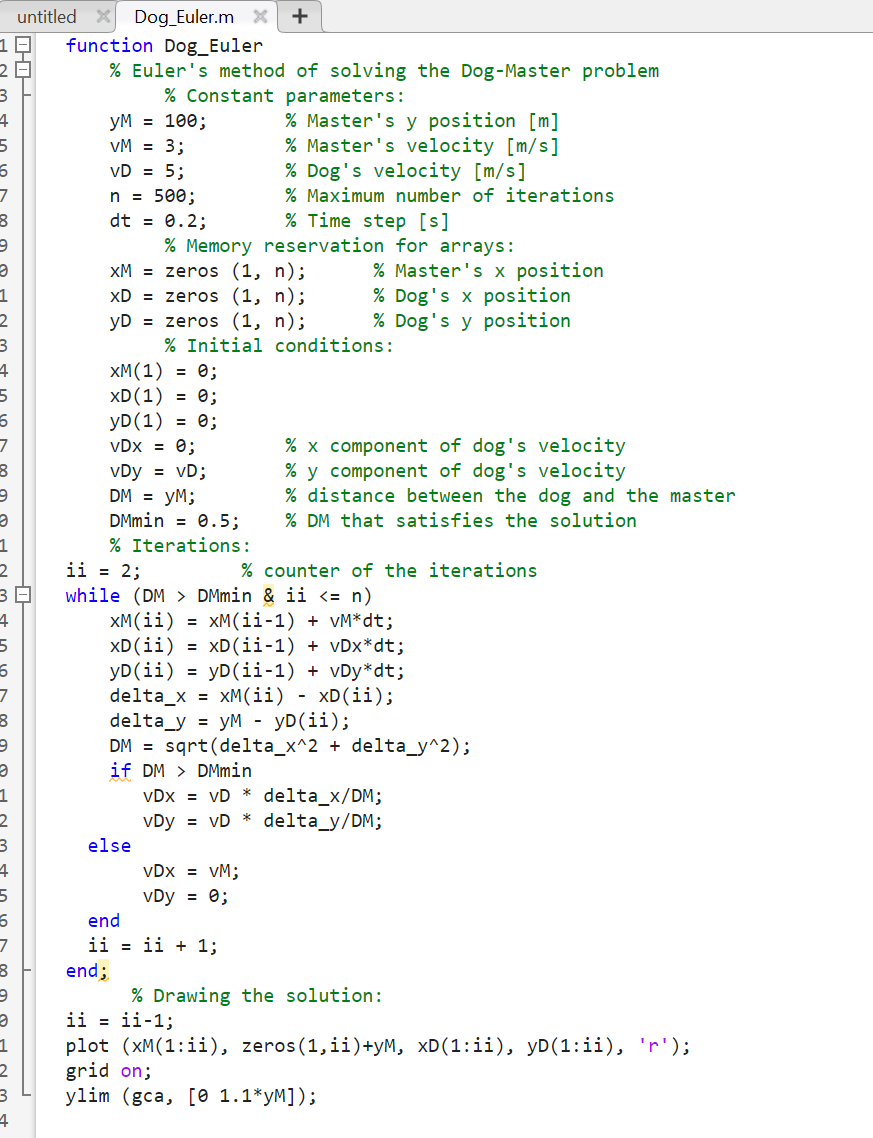 MATLAB EXERCISE Hello, does anyone know how to solve | Chegg.com