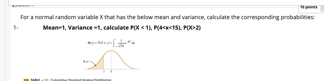 Solved 10 points For a normal random variable X that has the | Chegg.com