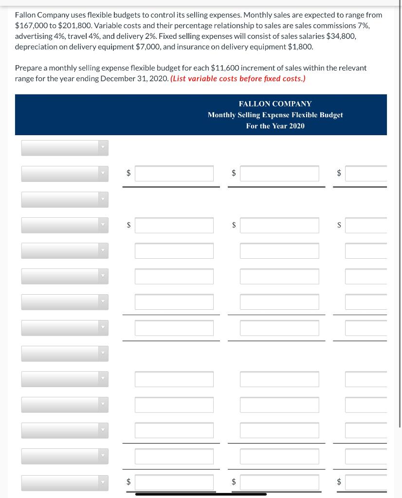 solved-fallon-company-uses-flexible-budgets-to-control-its-chegg