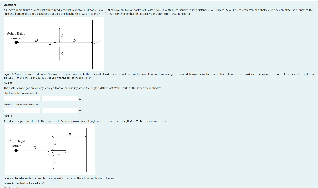 Solved Question: As shown in the figure a point light source | Chegg.com
