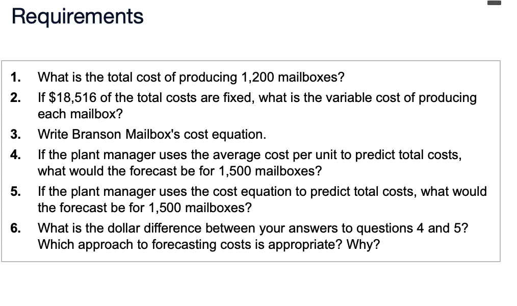 Solved Branson Mailbox produces decorative mailboxes. The
