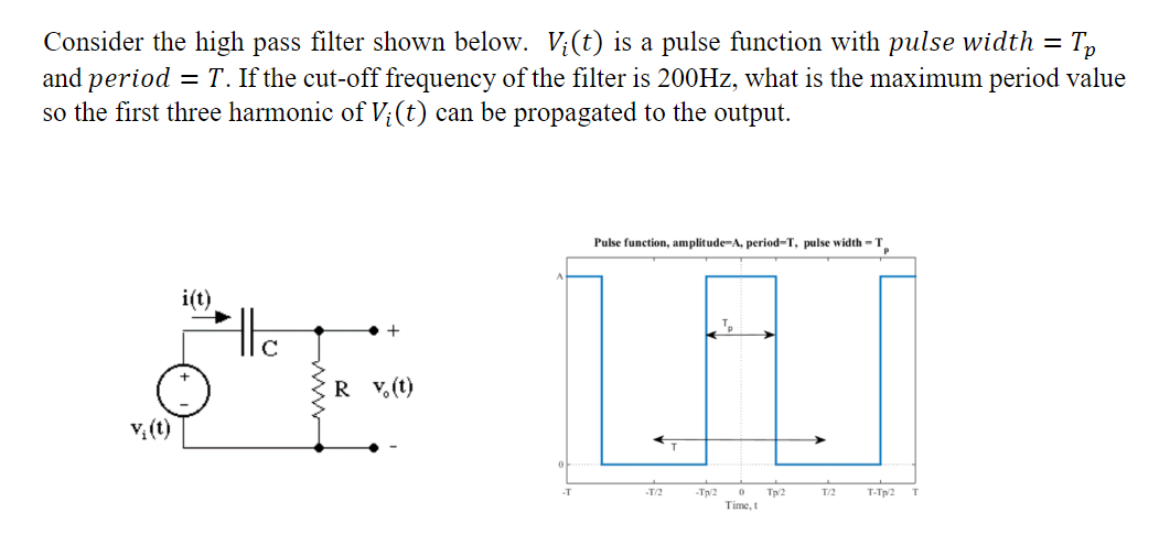 Solved Consider the high pass filter shown below. Vi(t) is a | Chegg.com