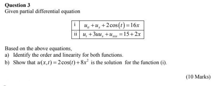 Solved Question 3 Given partial differential equation u, +4, | Chegg.com