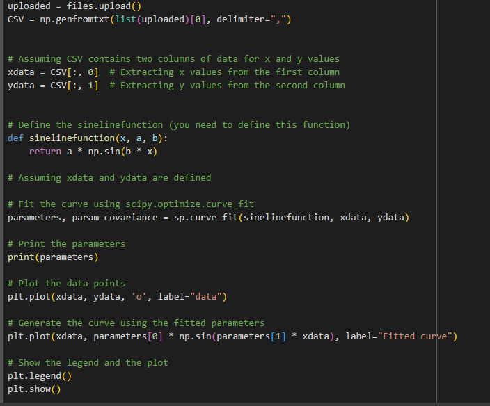 Can you tell me why the fit is a straight line? i | Chegg.com