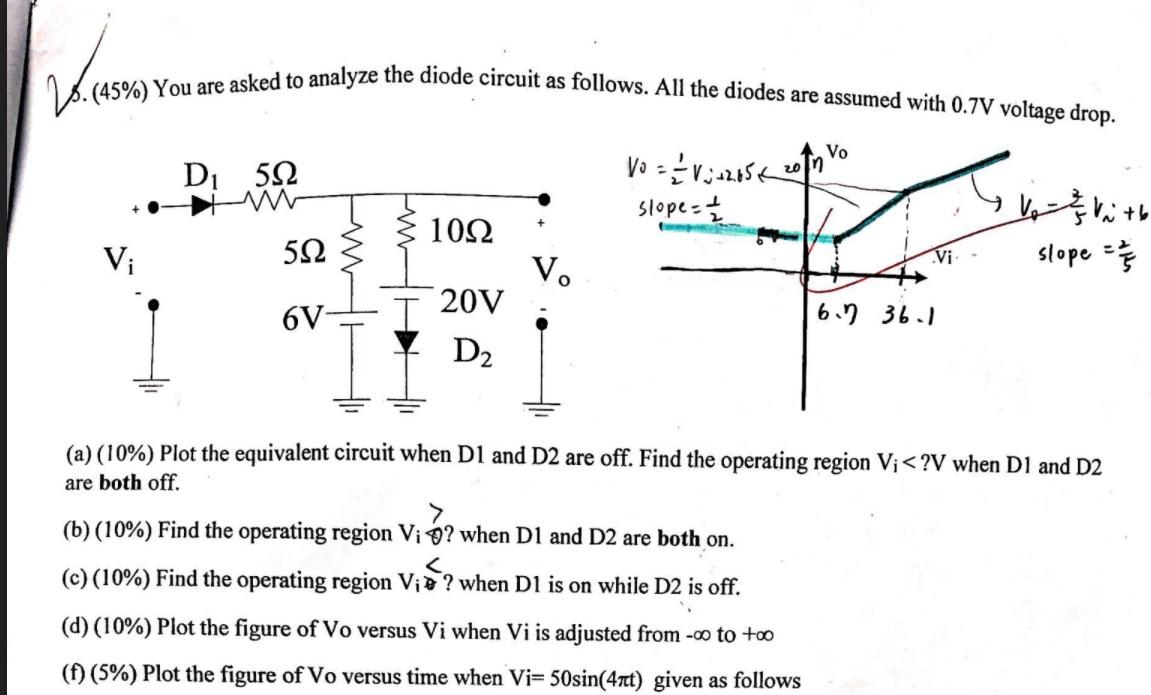 Solved Vous 1.(45%) You are asked to analyze the diode | Chegg.com